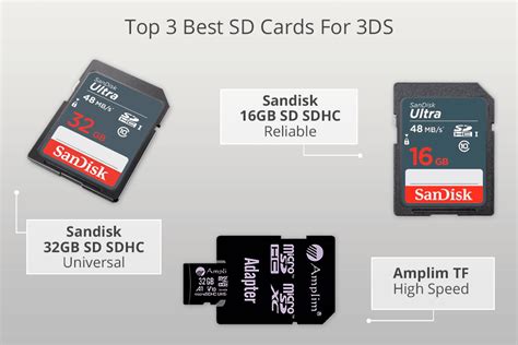 what sd card does a 3ds use|compatible sd cards for 3ds.